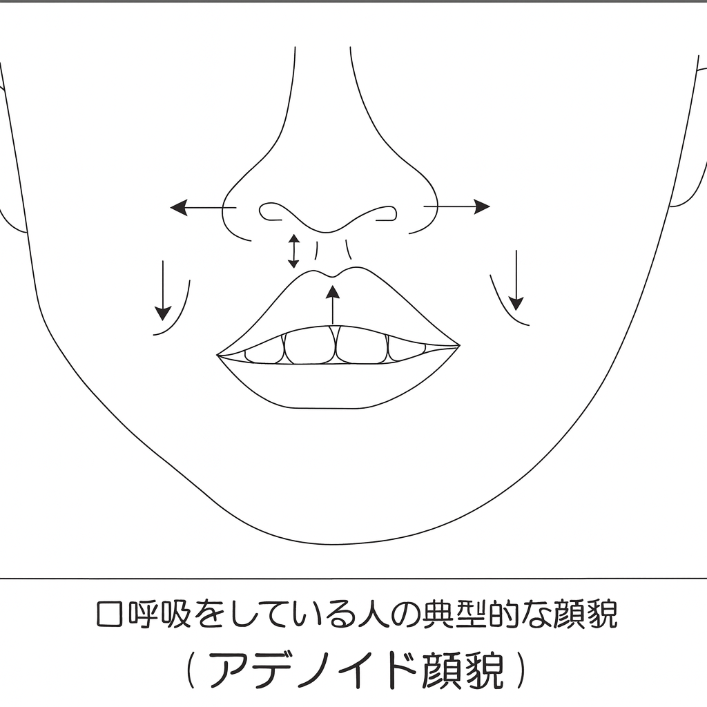 口がポカンと開いている子は要注意です