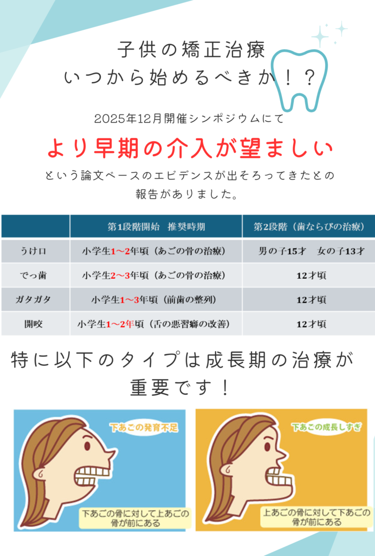 子供の矯正治療いつから始めるべきか！？